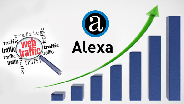 Alexa Rank Importance - IXXO Blog Articles