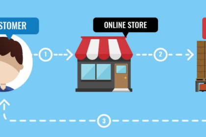 ecommerce dropshipping tips