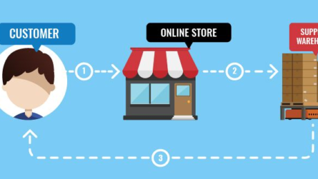 ecommerce dropshipping tips